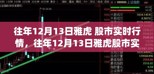 往年12月13日雅虎股市實時行情深度解析，產(chǎn)品特性、用戶體驗與市場洞察回顧