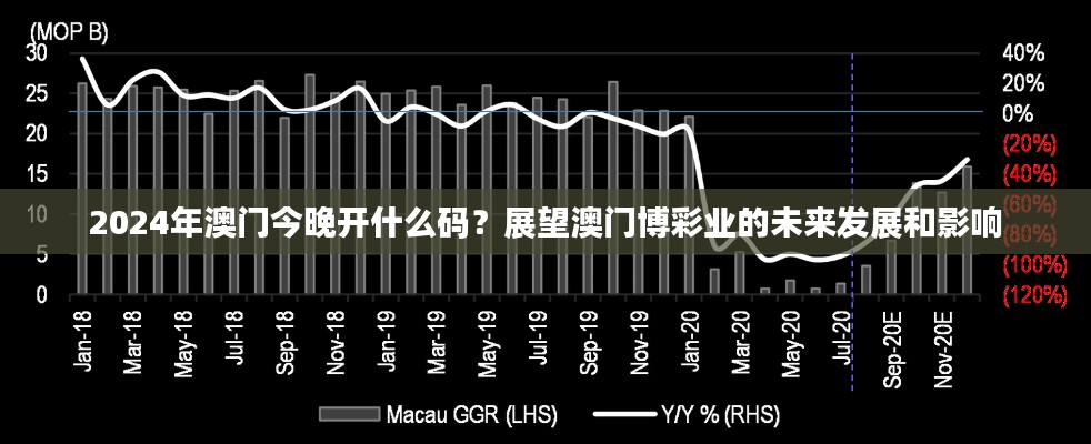 2024年澳門今晚開什么碼？展望澳門博彩業(yè)的未來發(fā)展和影響