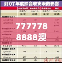 7777788888澳門開獎2023年一：數(shù)字命理與幸運號碼的文化探索