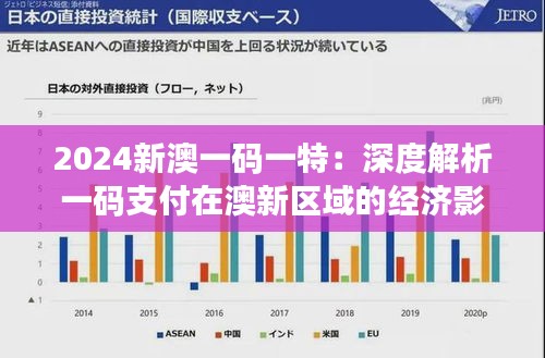 2024新澳一碼一特：深度解析一碼支付在澳新區(qū)域的經濟影響