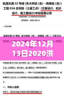 2024年洪水實時情況監(jiān)測報告及學(xué)習(xí)指南