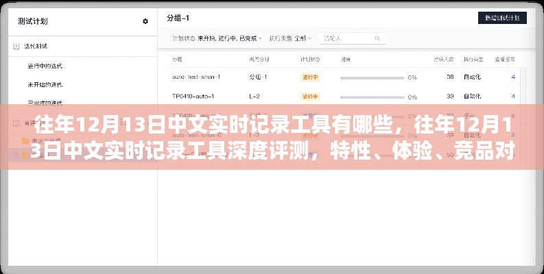 往年12月13日中文實時記錄工具深度解析，特性、體驗、競品對比與用戶洞察