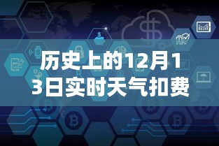 揭秘歷史時刻與智能科技，實時天氣扣費追回方法與未來生活新篇章的引領(lǐng)者