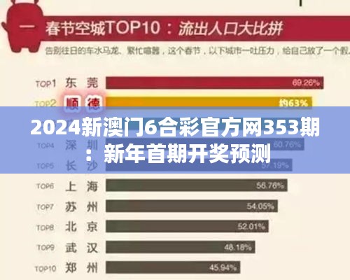 2024新澳門6合彩官方網(wǎng)353期：新年首期開獎預測