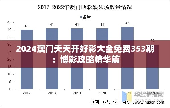 2024澳門天天開好彩大全免費353期：博彩攻略精華篇