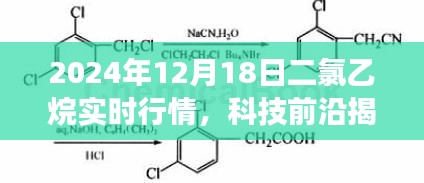 揭秘未來(lái)二氯乙烷市場(chǎng)風(fēng)云變幻，智能分析系統(tǒng)重磅上線，實(shí)時(shí)行情盡在掌握