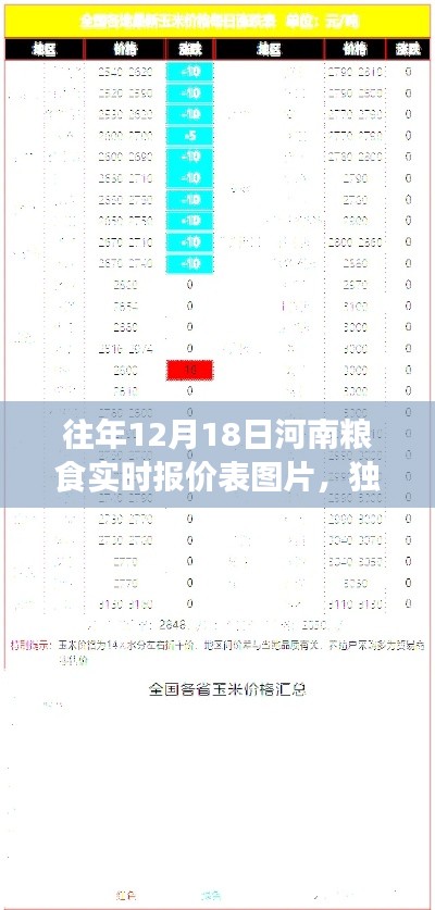 2024年12月18日