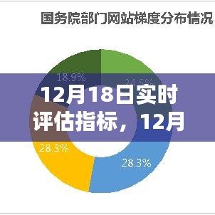 2024年12月19日 第11頁