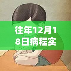 詳細步驟指南，如何撰寫往年12月18日的病程實時記錄，記錄內容與方法分享！