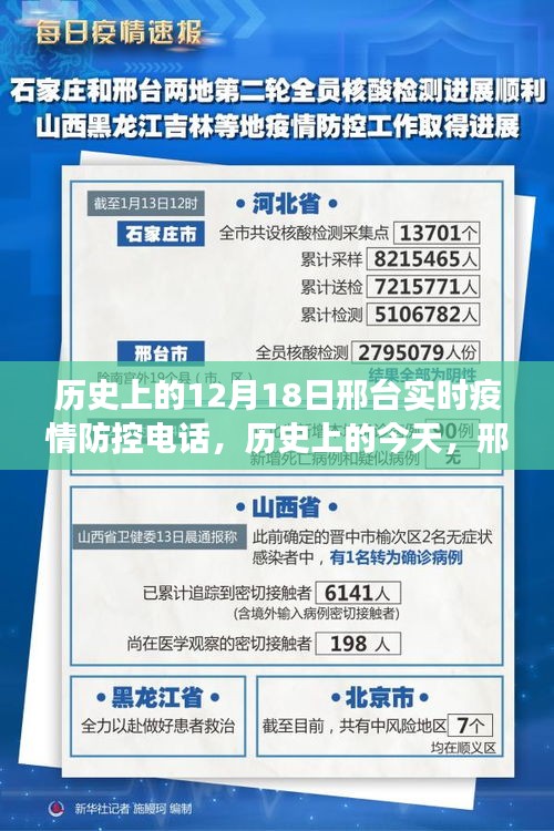 邢臺疫情防控電話鼓舞人心，歷史時刻見證變化帶來自信與成就感