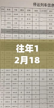 往年12月18日HU718航班實(shí)時(shí)動(dòng)態(tài)解析與追蹤