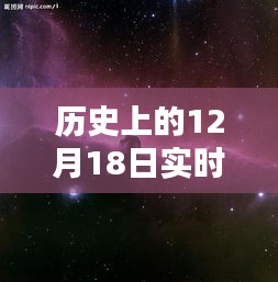 探索宇宙秘密之門，實時星空房間回顧歷史上的星空之旅（星際之窗）