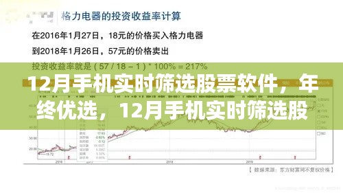 年終優(yōu)選投資必備神器，12月手機實時篩選股票軟件