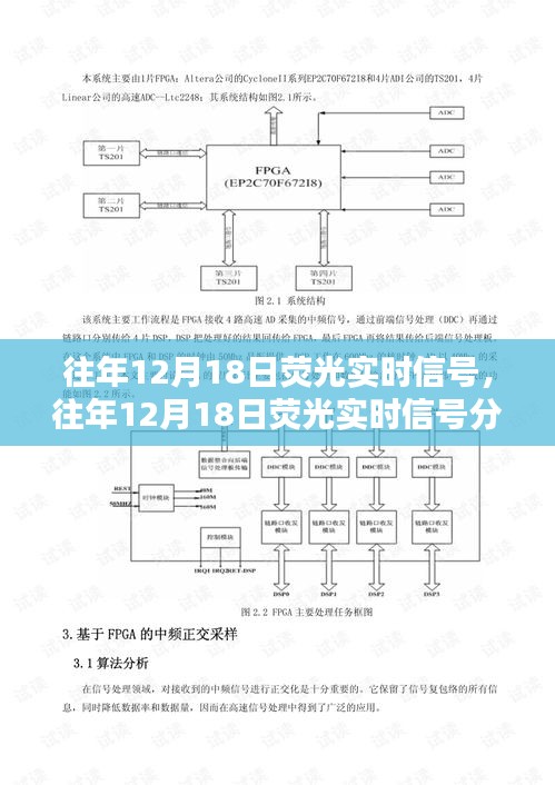 往年12月18日熒光實(shí)時(shí)信號(hào)深度解析，數(shù)據(jù)背后的價(jià)值窺探