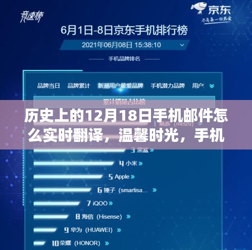 溫馨時光，手機郵件里的歷史翻譯奇妙之旅——歷史上的12月18日手機郵件實時翻譯探索