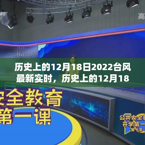 歷史上的12月18日臺(tái)風(fēng)動(dòng)態(tài)及追蹤指南，從初學(xué)者到進(jìn)階用戶，實(shí)時(shí)掌握臺(tái)風(fēng)最新信息