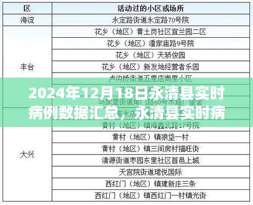 2024年12月21日 第15頁(yè)