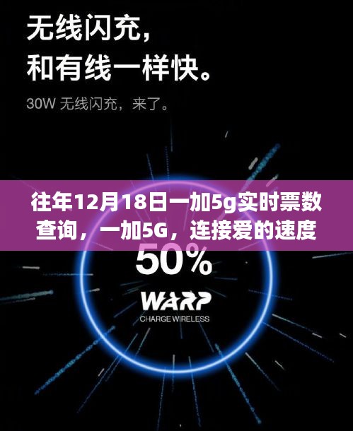 一加5G連接愛(ài)的速度與激情，實(shí)時(shí)票數(shù)查詢與溫馨的查詢故事