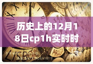 探秘時(shí)光驛站，歷史上的12月18日與CP1H實(shí)時(shí)時(shí)鐘的奇妙交匯點(diǎn)