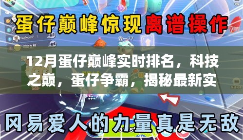 揭秘最新巔峰排名背后的神秘力量，蛋仔爭(zhēng)霸科技之巔的實(shí)時(shí)排名解析