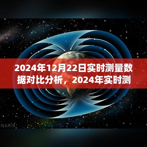 2024年實(shí)時(shí)測量數(shù)據(jù)深度對比分析，觀點(diǎn)與立場闡述