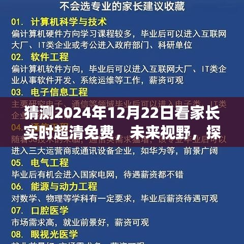 探尋未來視野，家長實(shí)時(shí)超清免費(fèi)觀看技術(shù)的三大要點(diǎn)及預(yù)測(cè)（2024年12月22日）