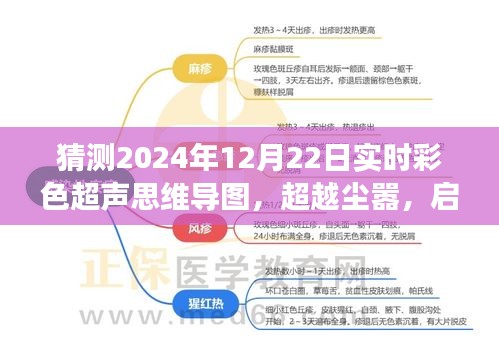 超越塵囂，啟程彩色超聲思維導(dǎo)圖之旅，探索未來與自然美景的交融體驗（彩色超聲思維導(dǎo)圖預(yù)測與心靈探索）