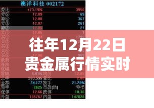 獨家揭秘，揭秘貴金屬行情實時分析寶藏店與貴金屬行情分析系統(tǒng)深度解讀