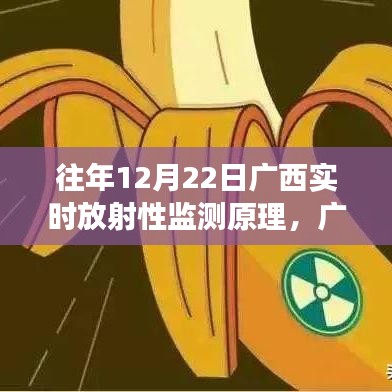 廣西輻射奇遇，放射性監(jiān)測的溫情紐帶與故事分享