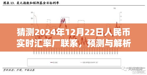 解析預(yù)測，2024年人民幣實時匯率走勢及影響因素，聯(lián)系與預(yù)測報告出爐！