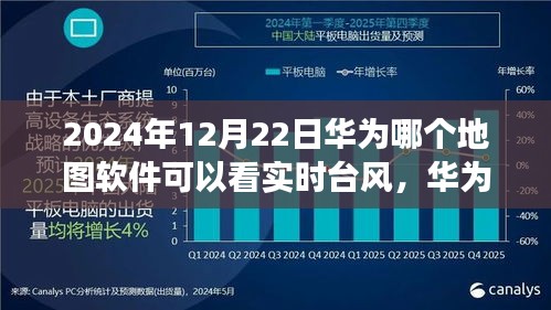 華為地圖軟件實時追蹤臺風功能探析，2024年12月22日的觀察與思考