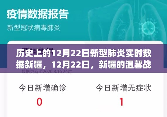 新疆戰(zhàn)疫日記，12月22日實(shí)時(shí)數(shù)據(jù)背后的溫情故事