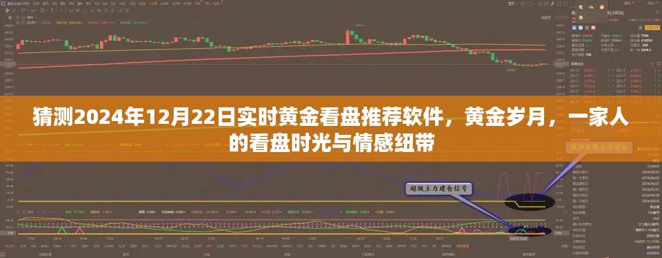 黃金歲月，一家人的看盤時(shí)光與情感紐帶，2024年黃金看盤推薦軟件展望