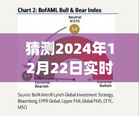 揭秘未來債券解盤新姿勢，預測2024年債券解盤方法與特色小店的秘密探索