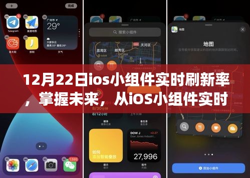 掌握未來技術，iOS小組件實時刷新率——技術與自信的飛躍之旅