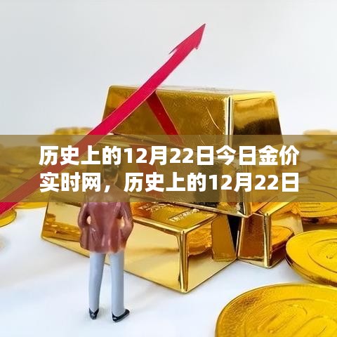 歷史上的黃金價(jià)值重塑，科技引領(lǐng)黃金投資新時(shí)代，今日金價(jià)實(shí)時(shí)網(wǎng)助你洞悉市場(chǎng)動(dòng)態(tài)