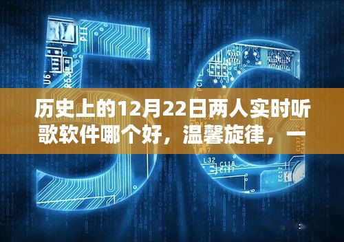 溫馨旋律，陪伴時刻的實時聽歌軟件推薦，歷史上的今天與情歌故事