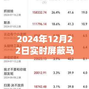 揭秘實(shí)時(shí)屏蔽馬賽克軟件，守護(hù)你的隱私，2024年最佳解決方案！