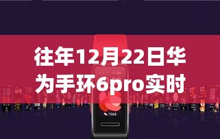 華為手環(huán)6 Pro，變化中學習，自信成就未來實時追蹤重磅發(fā)布