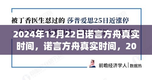 2024年12月22日諾言方舟時(shí)空交匯點(diǎn)