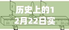 歷史上的12月22日，實時監(jiān)控廢氣消除技術的創(chuàng)新發(fā)展與應用