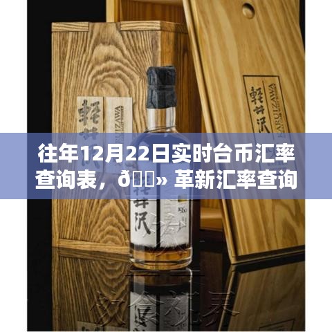 革新匯率查詢方式，智能實時臺幣匯率查詢表，掌握貨幣動態(tài)