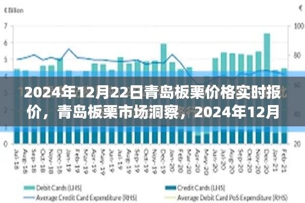 青島板栗市場洞察，實時報價與深度分析（XXXX年XX月XX日）