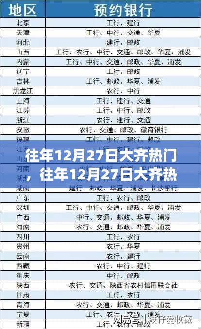 往年12月27日大齊熱門事件回顧與解析，熱門事件深度剖析與回顧