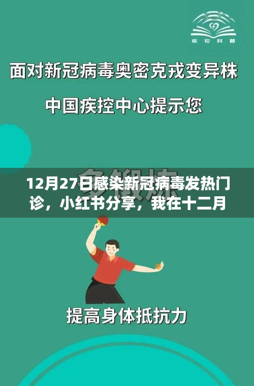 小紅書分享，親歷新冠病毒發(fā)熱門診的心路歷程（十二月二十七日）