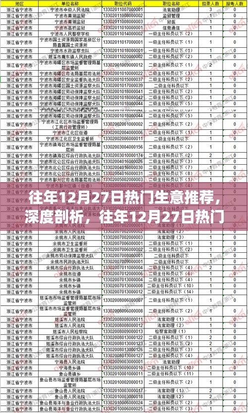 往年12月27日熱門(mén)生意深度解析，背后的邏輯與個(gè)人觀點(diǎn)洞察