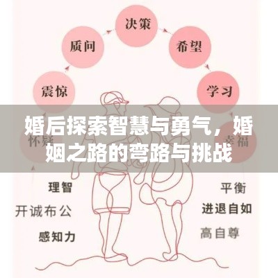 婚后探索智慧與勇氣，婚姻之路的彎路與挑戰(zhàn)