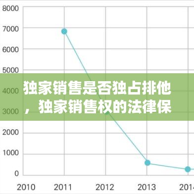 獨家銷售是否獨占排他，獨家銷售權的法律保護 