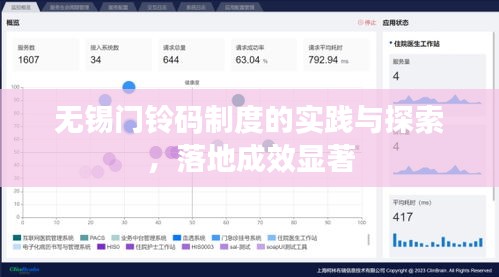 無(wú)錫門(mén)鈴碼制度的實(shí)踐與探索，落地成效顯著