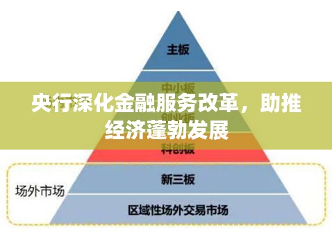 央行深化金融服務(wù)改革，助推經(jīng)濟蓬勃發(fā)展